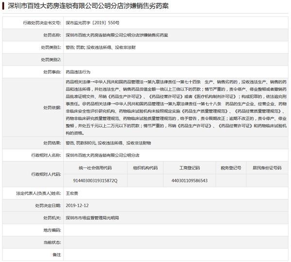 深圳市百姓大药房公明分店涉嫌销售劣药 被给予警告