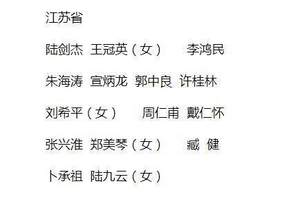 响水县周集中学原校长、离休老同志周仁甫获中组部表彰