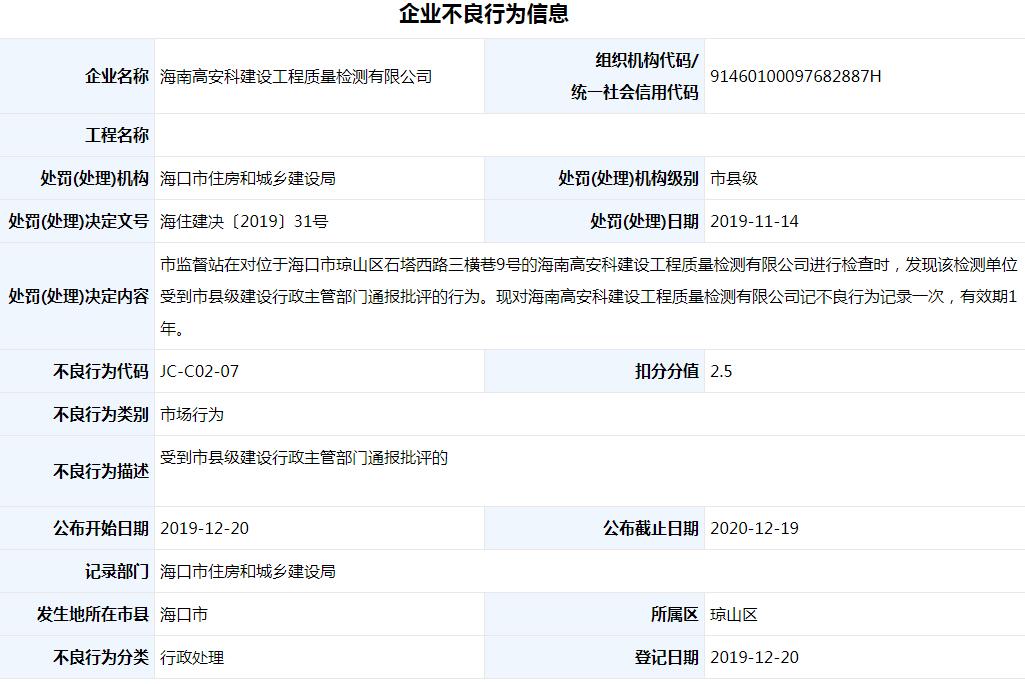 海南高安科建设工程质量检测有限公司违规遭不良行为记录