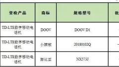 上海检出3批次手机质量不合格 含努比亚、小辣椒等