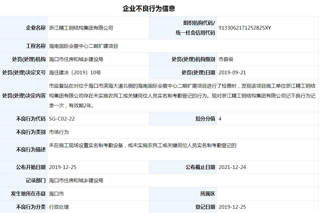 浙江精工钢结构集团有限公司海南国际会展中心项目违规遭处罚