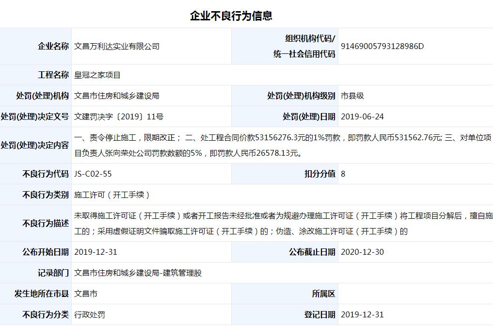 文昌万利达实业有限公司皇冠之家项目违规施工被停工并罚款53万