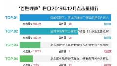 12月江苏问政简报：建湖、海安及时回应欠薪问题