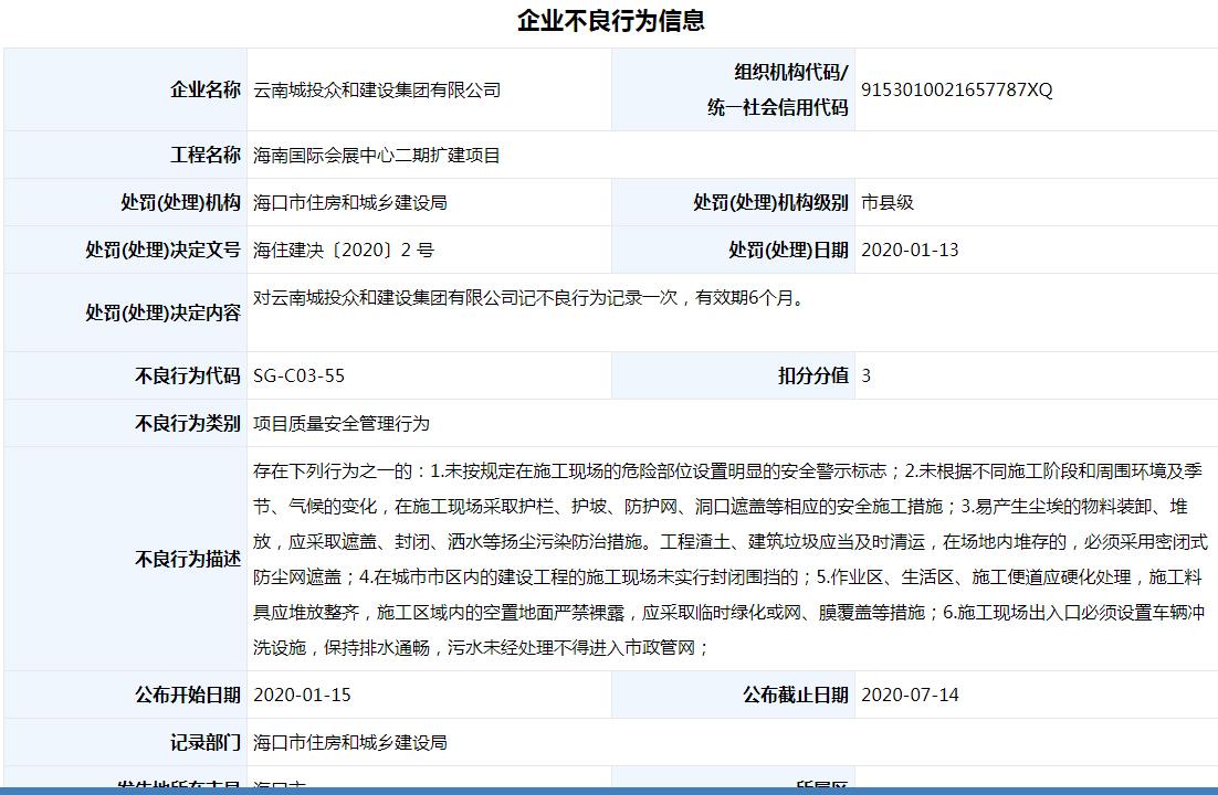 云南城投众和建设集团有限公司海南国际会展中心项目违反安全生产规定遭罚