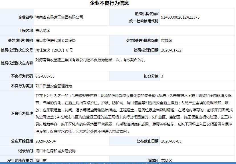海南省农垦建工集团有限公司宏达商城项目违反质量安全管理规定被通报批评