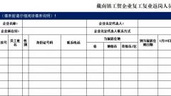 关于摸排戴南镇工贸企业计划返岗员工基本情况的紧急通知