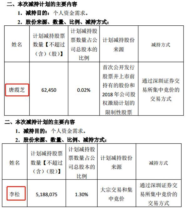 樊氏家族人口有多少_山西万荣樊家族谱(3)