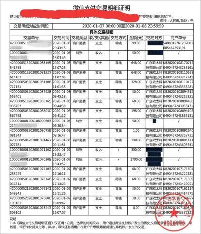 9岁孩子充11万元买装备!多位家长质疑OPPO手机游戏实名制形同虚设