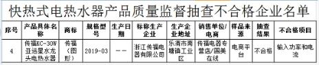 江苏通报电热水器抽查 国美在线销售产品登榜不合格