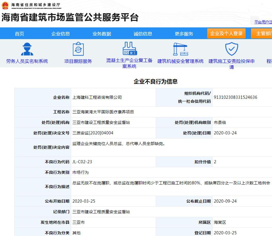 上海建科工程咨询有限公司三亚海棠湾太平国际医疗康养项目违规被记不良行为记录