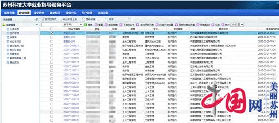 “云”招聘、“云”服务、“云”签约 苏科大助力毕业生充分高质量就业