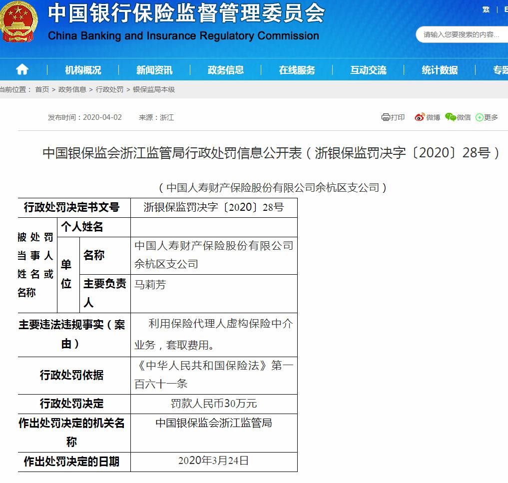 人寿财产保险余杭区支公司违法遭罚 虚构保险中介业务套取费用