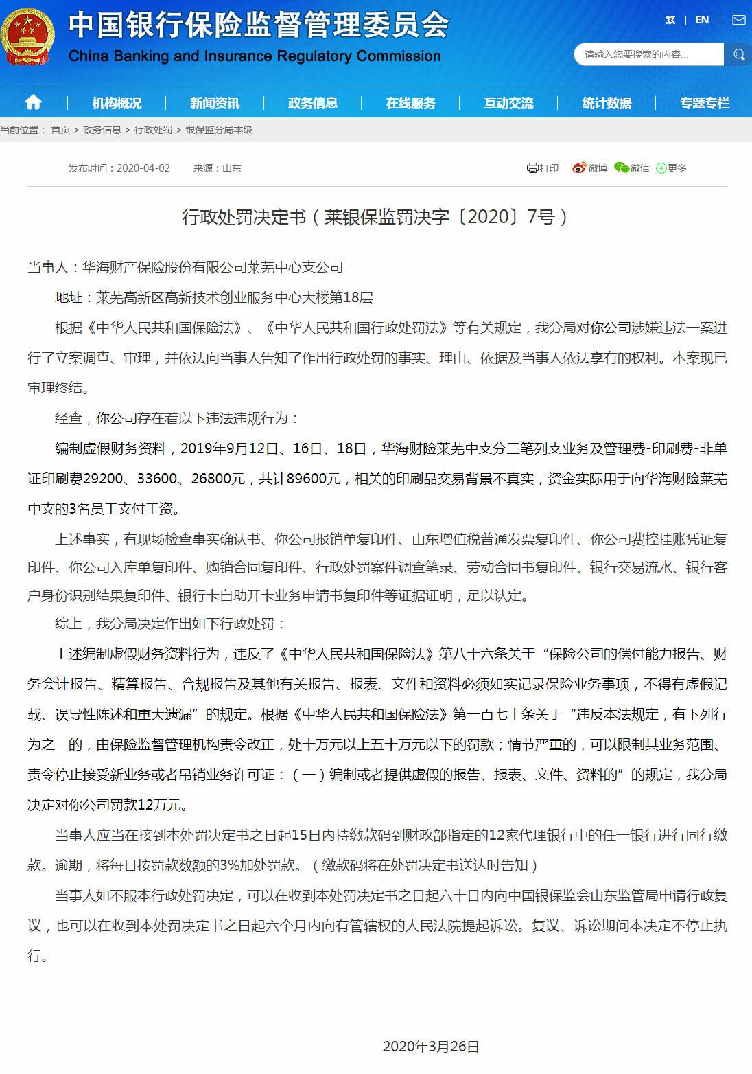 华海财产保险莱芜中心支公司违法遭罚 编制虚假财务资料