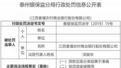 江苏姜堰农商行三宗违法遭罚120万 江阴银行为股东