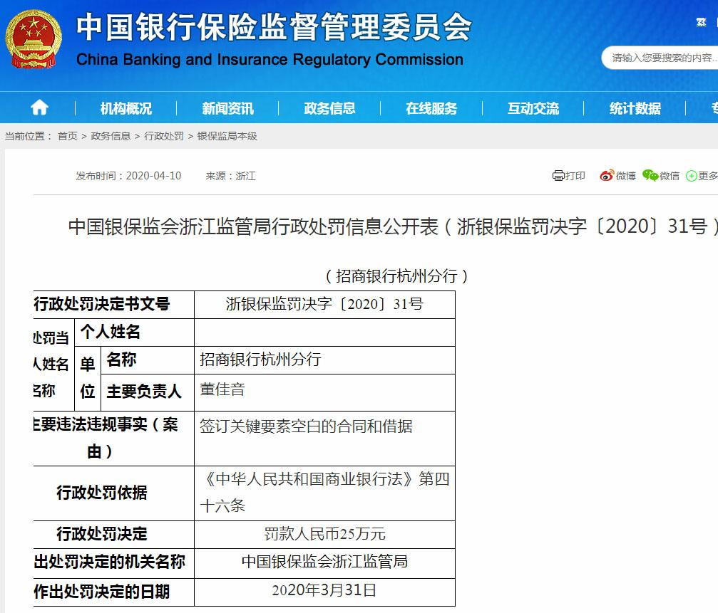 招商银行杭州分行违法遭罚25万 签订关键要素空白的合同和借据