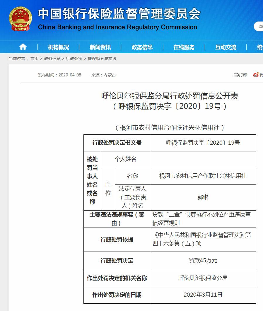 根河市农村信用合作联社兴林信用社违法遭罚45万 严重违反审慎经营规则