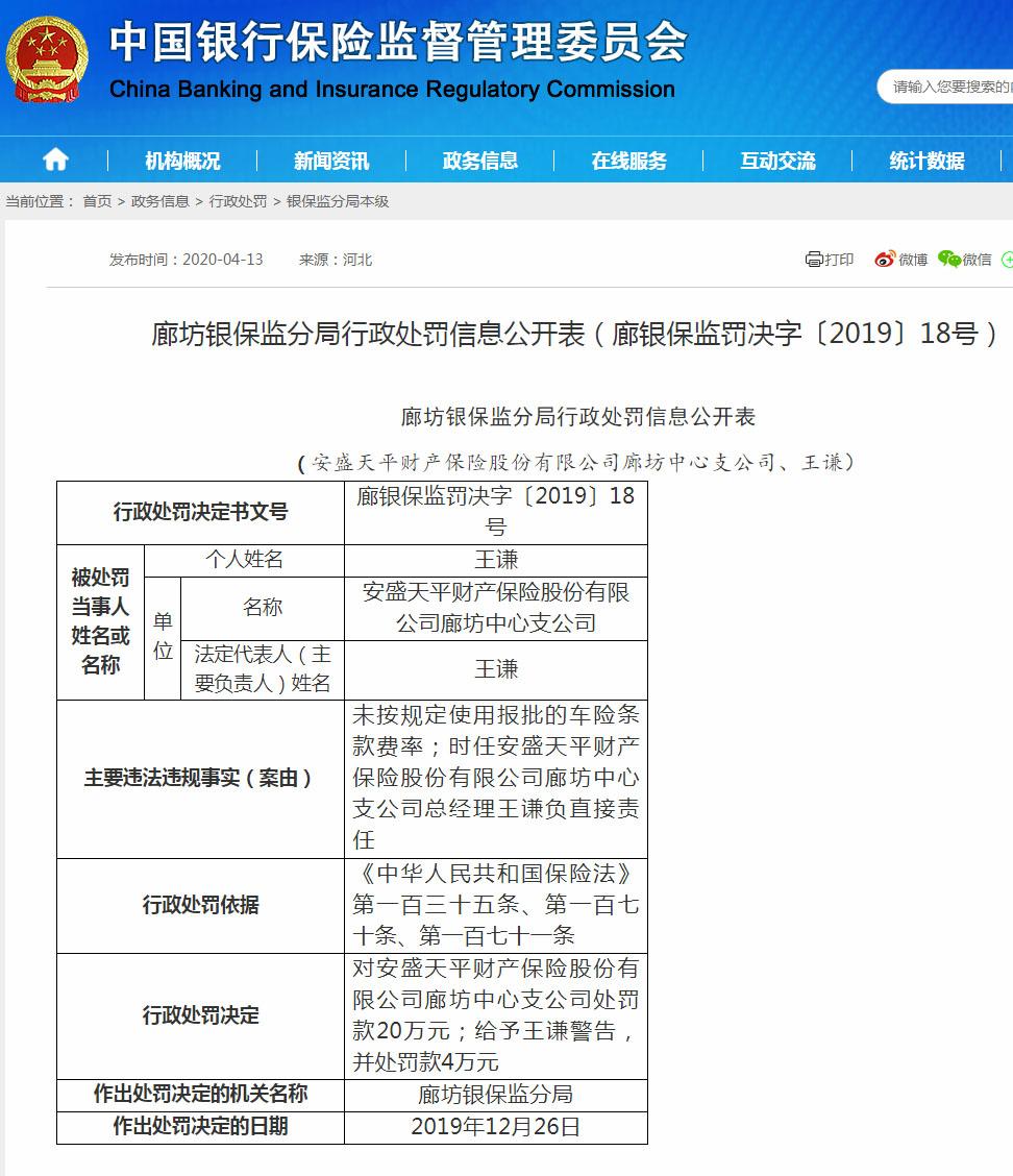 安盛天平财产保险廊坊中心支公司违法遭罚20万 未按规定使用报批的车险条款费率