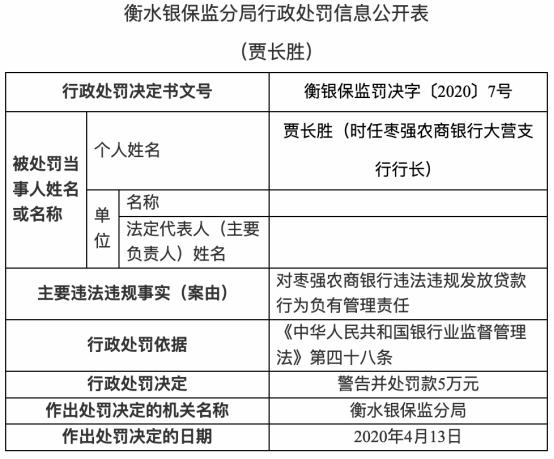 枣强2018经济总量_枣强中学图片