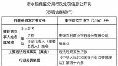 枣强农商银行领5罚单副行长遭罚 违法违规发放贷款