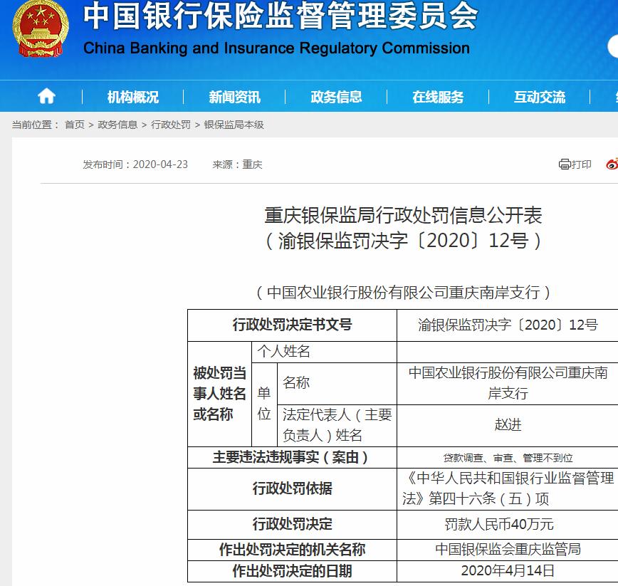 农业银行重庆南岸支行违法遭罚40万贷款调查审查管理不到位