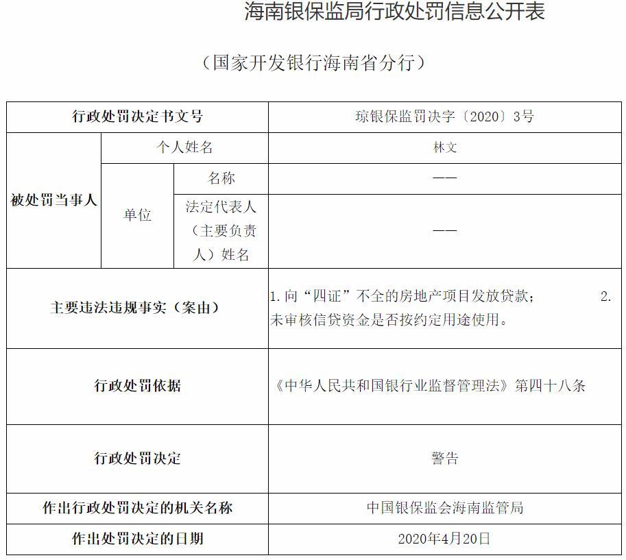 国家开发银行海南省分行未审核信贷资金是否按约定用途