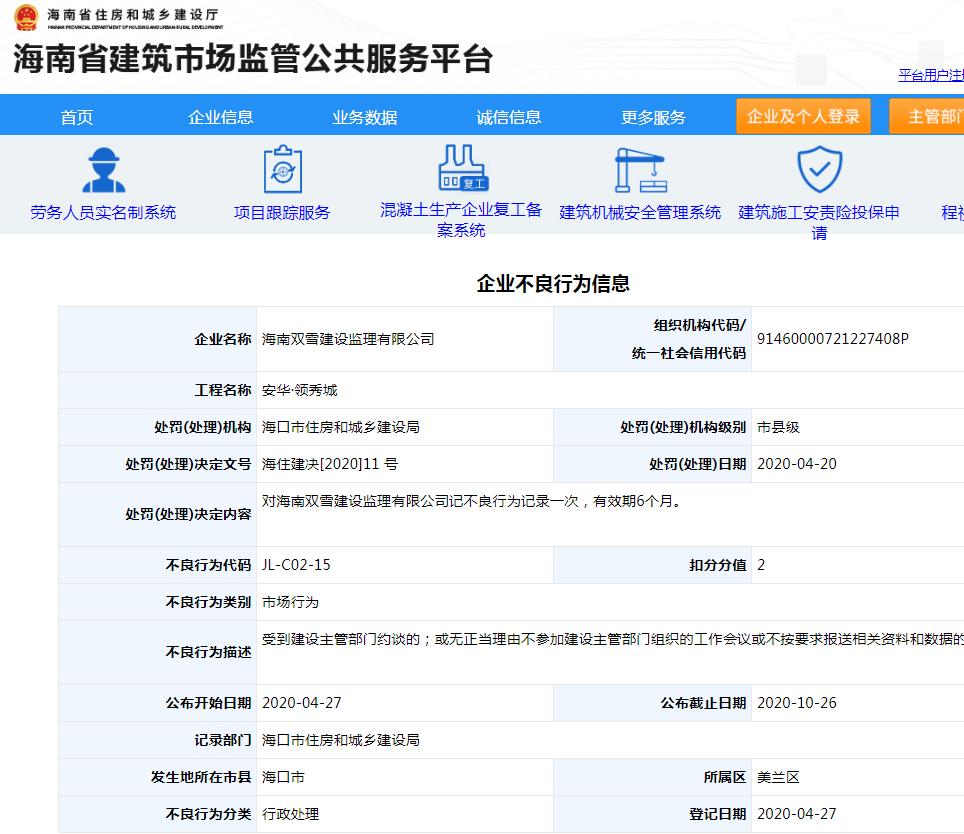 海南双雪建设监理有限公司安华·领秀城项目违规被记不良行为记录