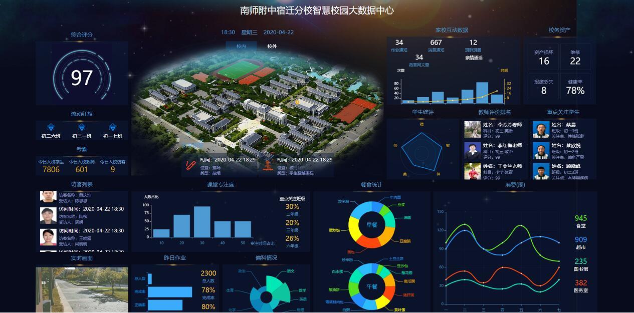 江苏省宿迁市一校园奋力打造“智能化”的“宿城样板”
