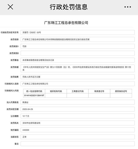 珠江投资子公司遭深圳住建处罚：未将事故隐患排查治理情况如实记录
