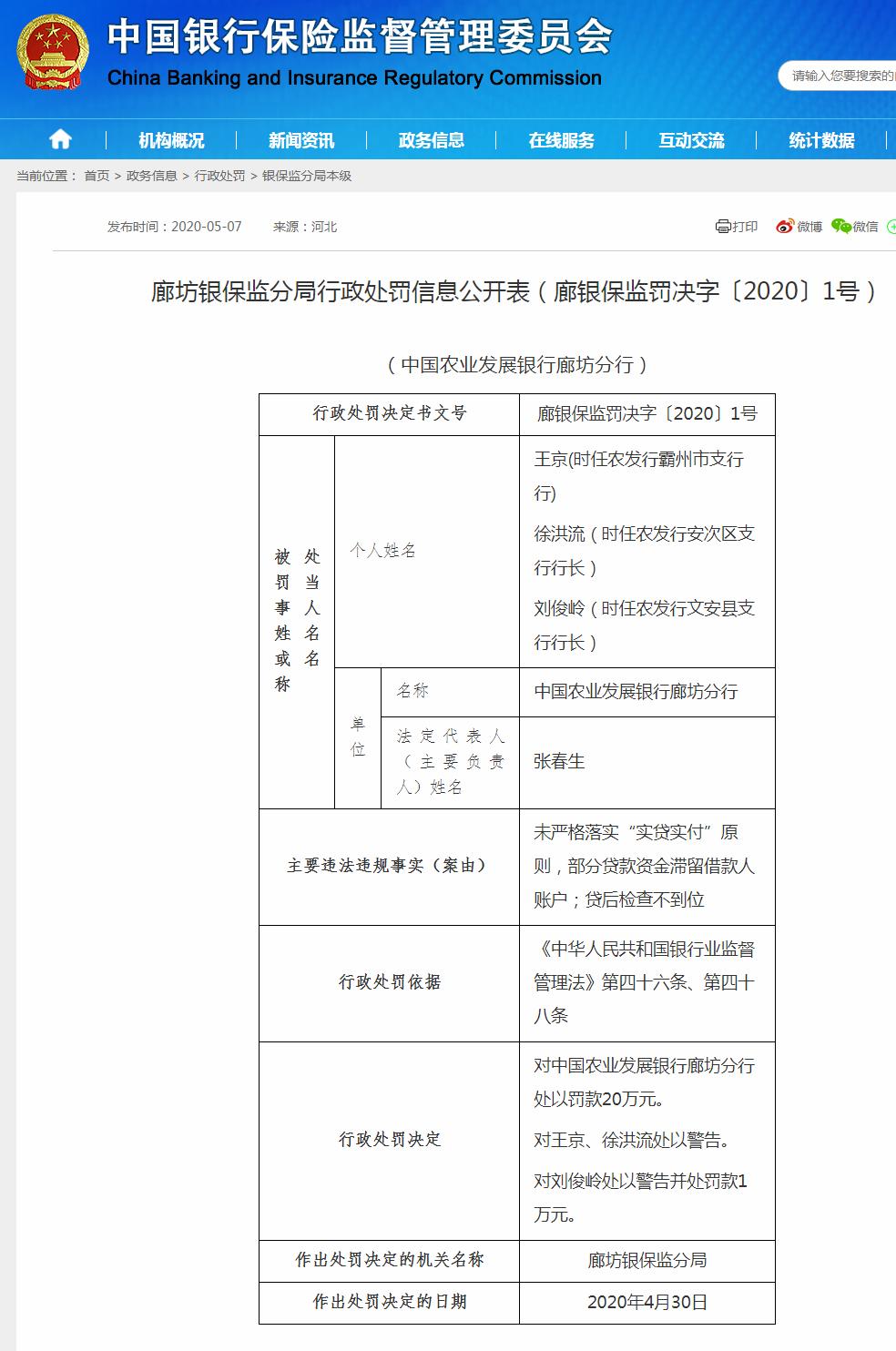 农业发展银行廊坊分行违法遭罚20万贷款资金滞留借款人账户