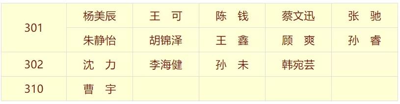 江苏省射阳中学召开高三年级市三模总结表彰暨2020高考50天冲刺动员广播大会