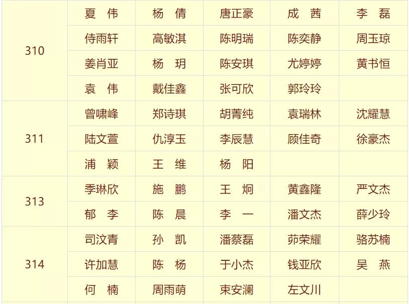 江苏省射阳中学召开高三年级市三模总结表彰暨2020高考50天冲刺动员广播大会