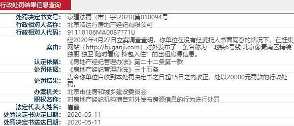 浩达行擅自对外发布房源信息遭罚 3月被列入经营异常名录