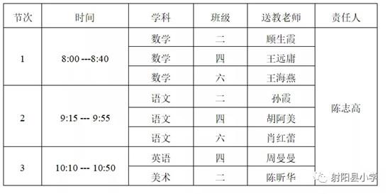 送教下乡 互助成长——射阳县小学第二批送教下乡活动剪影