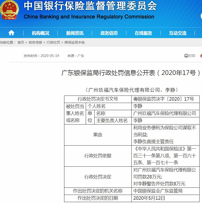 广州玖福汽车保险代理有限公司违法遭罚28万 为保险公司谋取不当利益