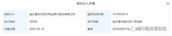 连云港东方农商行纳入被执行人 执行标的38400元