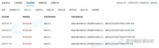 连云港东方农商行纳入被执行人 执行标的38400元