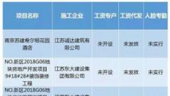南京通报一批企业：未落实保障农民工工资支付条例 中国十二冶集团有限公司等在列