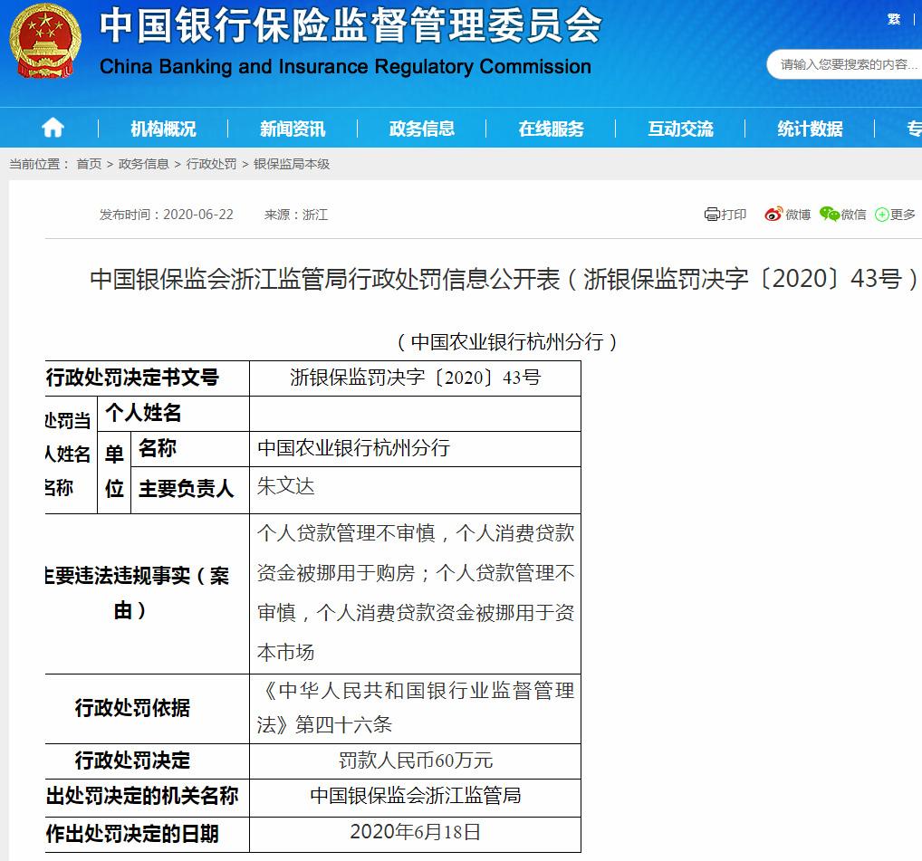 农业银行杭州分行违法遭罚60万 个人消费贷款资金被挪用于购房,资本