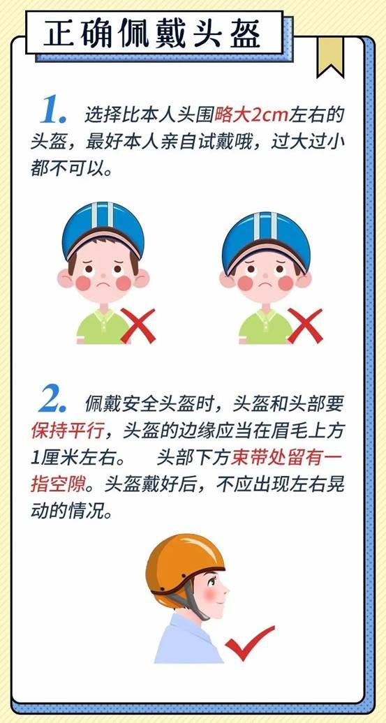 注意了，苏州自8月1日起，不佩戴安全头盔要被处罚！