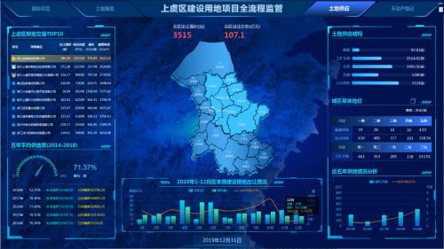 浙江上虞创新“一码管地”构建自然资源领域整体智治新模式