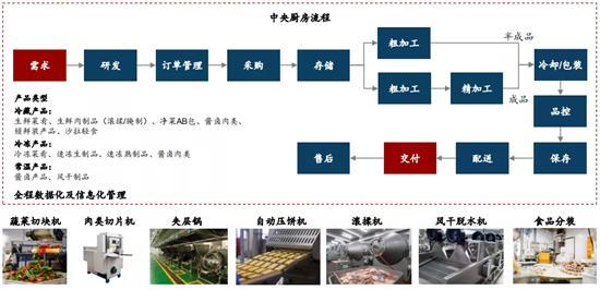 重磅！常熟支塘镇连续两年有超亿美元项目落户