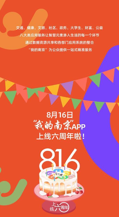 我的南京app上线6周年