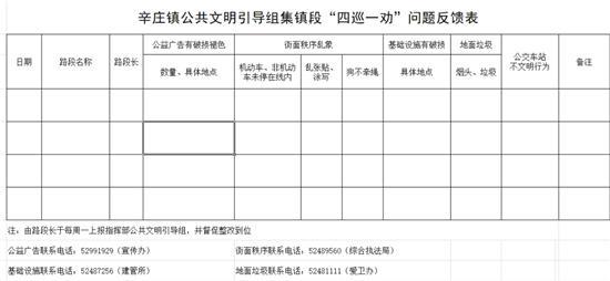 坚决打赢文明创建攻坚战∣常熟市辛庄镇召开全国文明城市创建工作推进会