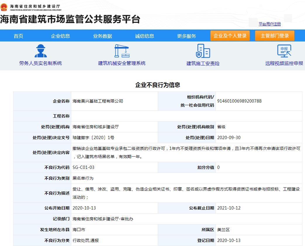 海南昊兴基础工程有限公司被记入建筑市场黑名单