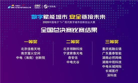 “双创”育新机！第四届中国电子“i+”大赛完美收官