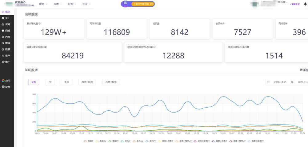 英雄钢笔，告诉你私域流量的红利到底有多大-LTD营销SaaS