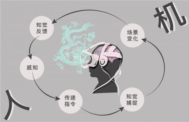 杨青青谈中国戏曲纹样元素码应用的新媒体视觉设计