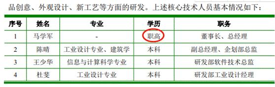 倍轻松3年遭28罚 销售费高研发低按摩器科创属性几何