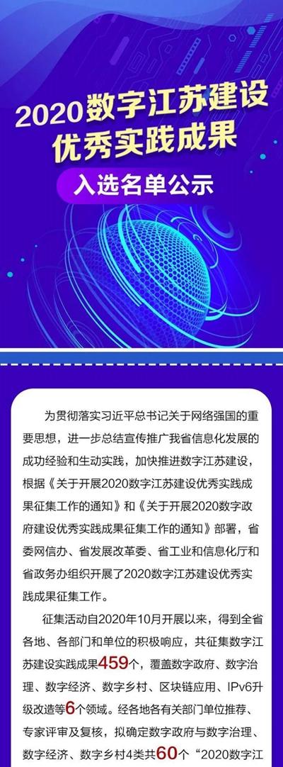 “健康长江泰州行动”大数据平台入选2020数字江苏建设优秀实践成果