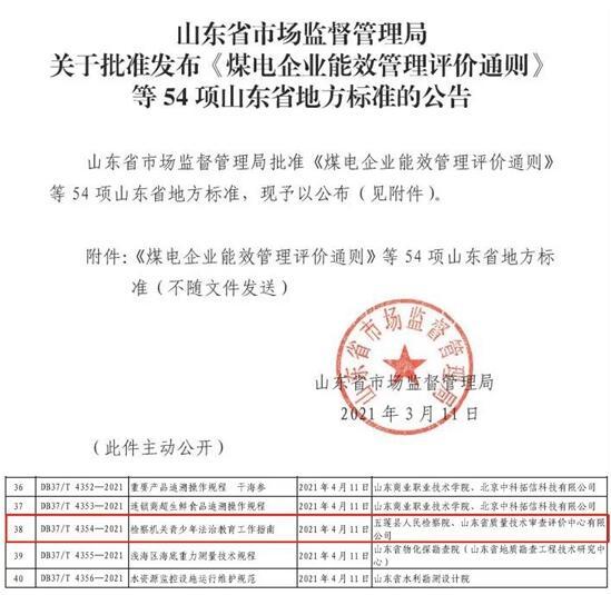 全国仅三家，五莲县人民检察院这个项目上榜“国家级”名单！